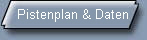 Pistenplan & Daten